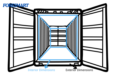 Shipping containers exterior and interior dimensions